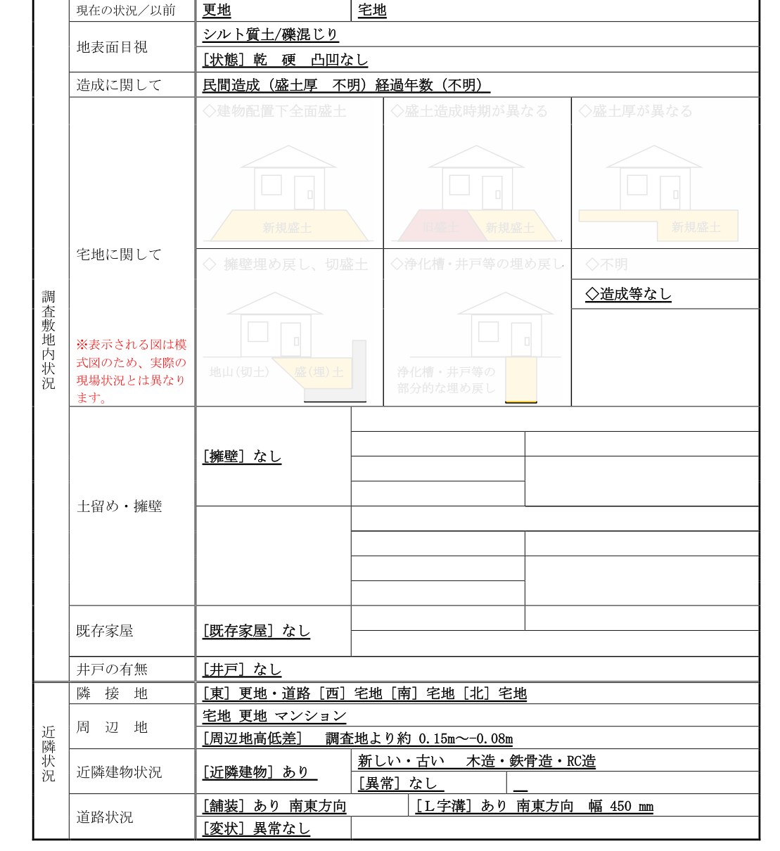 地盤調査報告書の調査敷地内・近隣状況の表