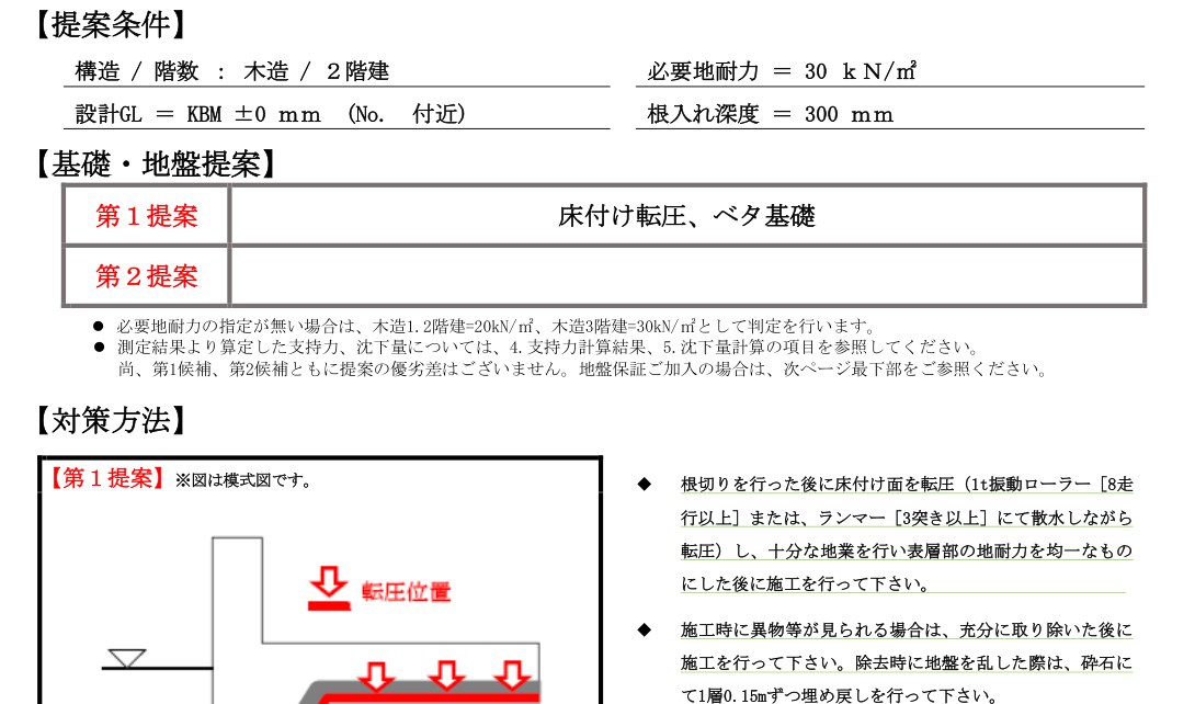地盤調査報告書の基礎地盤提案書