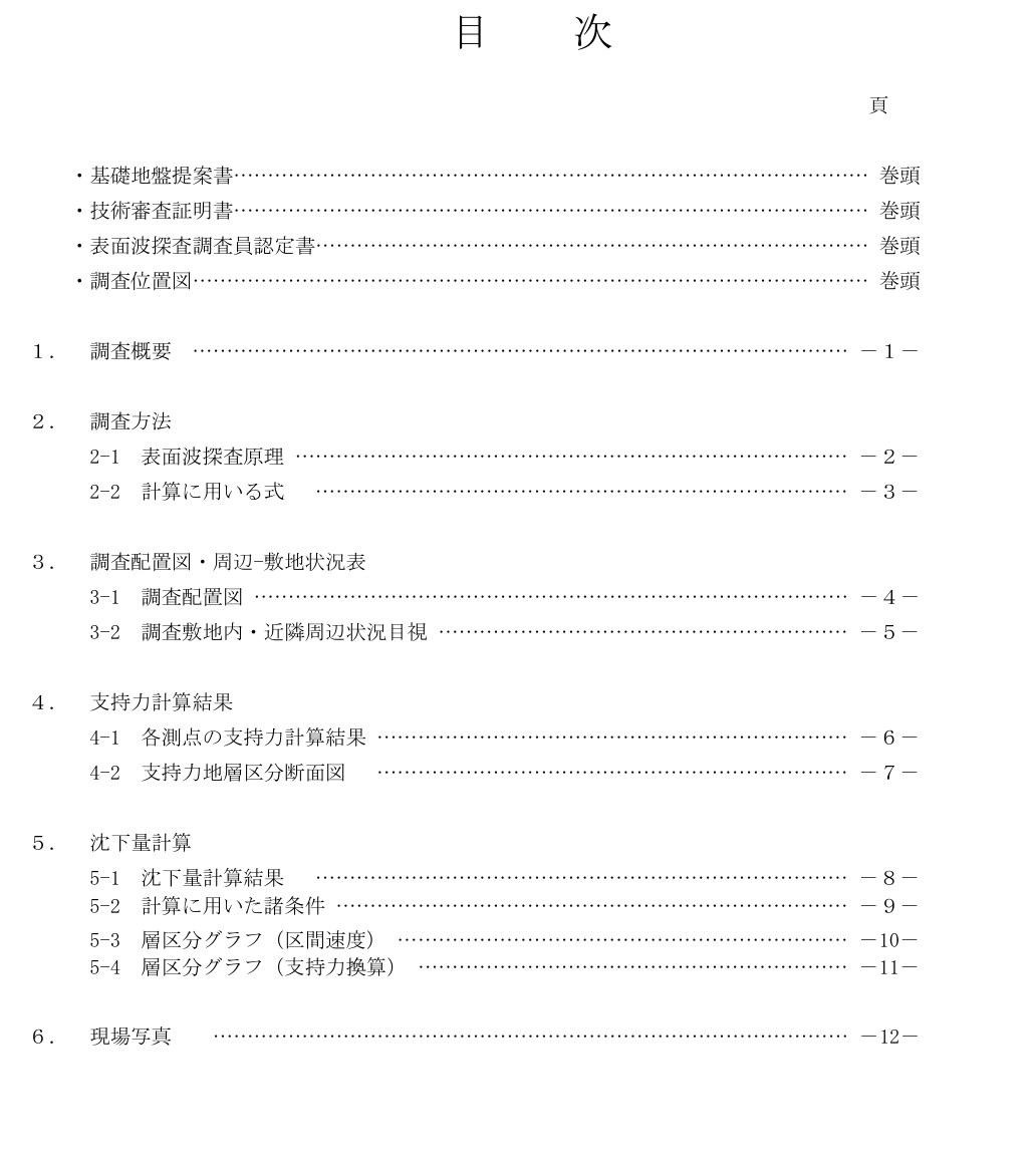 表面波探査法の地盤調査報告書の目次